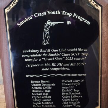 SCTP Plaque